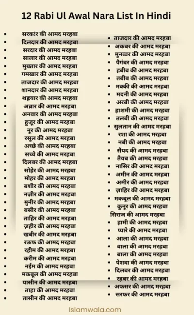 12 Rabi Ul Awal Nara List In Hindi