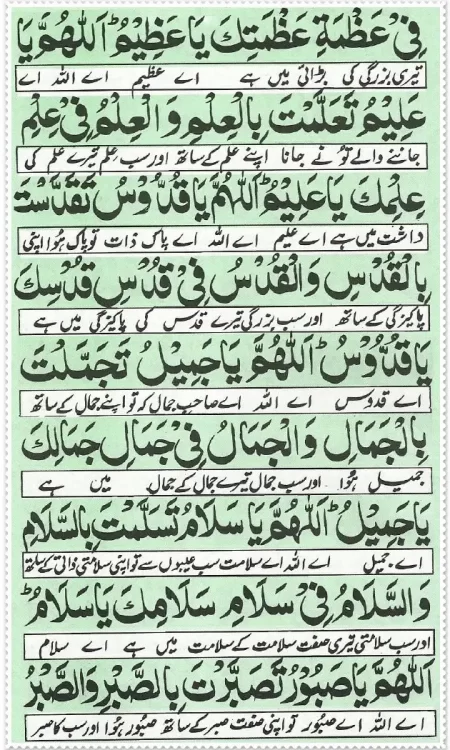 Dua E Noor With Urdu Translation